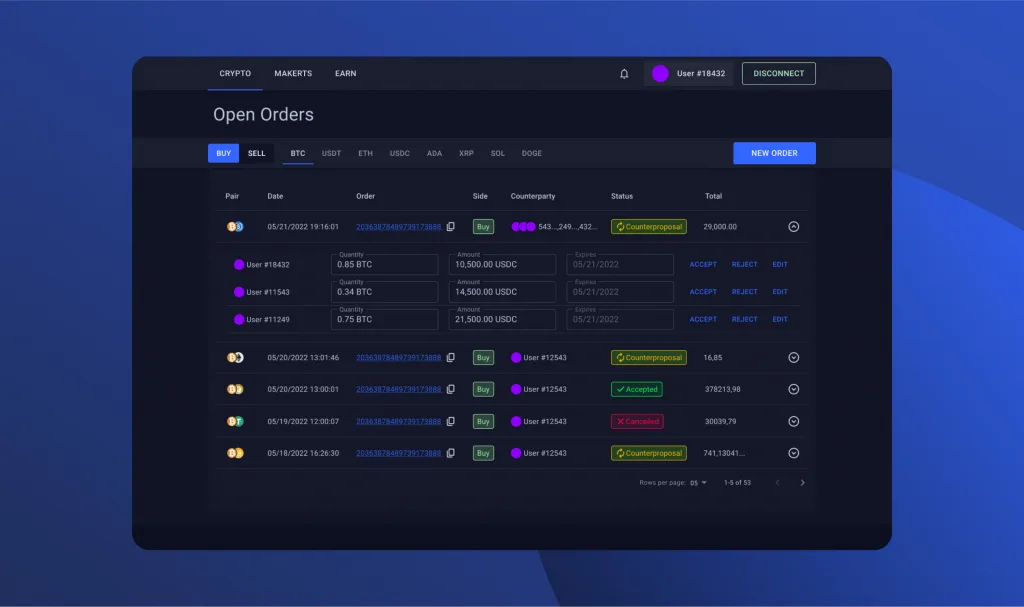 Multi asset systems